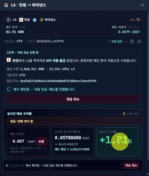 전송 과정까지 이어지는 흐름