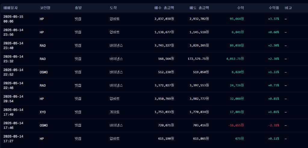 실제 운영 기록 화면 1