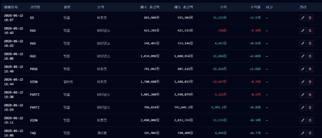 실제 운영 기록 화면 3